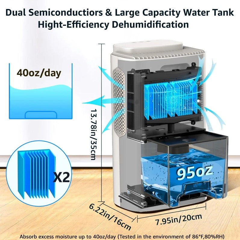 KNKA DEHUMIDIFIER,95 OZ WATER TANK 1000 SQ. FT QUIET DEHUMIDIFIER - WHITE - Like New