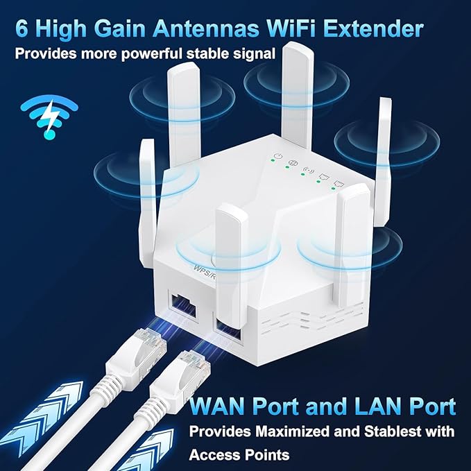 ZODTHOD WiFi Extender Signal Booster Home Powerful 6 Antennas Booster - White Like New