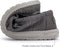 110354000 Hey Dude Wally Sox Charcoal Men's Shoe Charcoal Size 8 - Like New