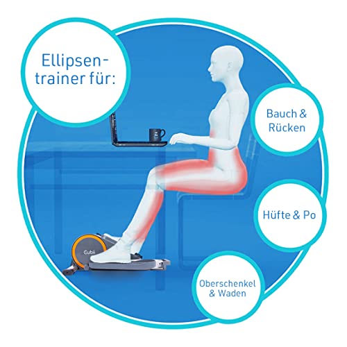 CUBII GO UNDER DESK ELLIPTICAL COMPANION PEACH - Like New