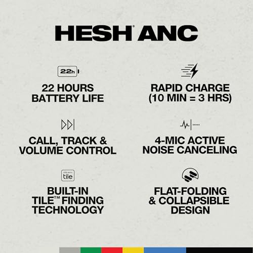SKULLCANDY HESH ANC OVER-EAR NOISE CANCELLING WIRELESS HEADPHONES - Brand New