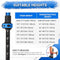 TheFitLife Trekking Poles Lightweight 7075 Aluminum Hiking Sticks Cork Grips - Like New