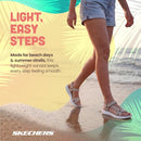 15216 Skechers Performance Women's on-the-Go 600-Brilliancy Sandal,natural,12 - Brand New