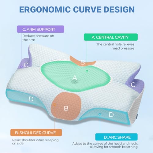 cervical memory foam pillow for neck shoulder pain orthopedic pillow Gray-S - Brand New