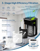 Air Purifier for Home Bedroom, Cobectal Room Air Cleaner with 3-in-1 Filter - Like New