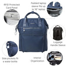 Baggallini Soho Backpack Travel Laptop Lightweight Luggage Bag French Navy - Brand New