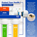 EXPRESS WATER REVERSE OSMOSIS MEMBRANE WATER REPLACEMENT 50 GPD - BLUE - Brand New