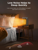 Chikit 1500W Electric Heaters for Indoor Use, Small 900W/1500W PTC-SH009 - Gray - Like New