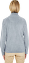 8181 UltraClub Ladies' Cool & Dry Full-Zip Microfleece New