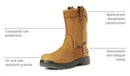 ARIAT TURBO PULL-ON CARBON TOE WATERPROOF SIZE MEN 10.5 AGED BARK 10027328 - Brand New
