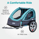 INSTEP SYNC AND TAKE 2 Double SeatBIKE TRAILER FOR KIDS 12-QE127 - LIGHT BLUE - Like New