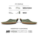 Superfeet Hike Cushion Ins Old Version for Hikers, 5.5-7 Men/6.5-8 Women Green - Like New