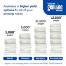 Brother Genuine TN920 Standard Yield Toner Cartridge HL-L5210DN HL-L5210DW - Brand New