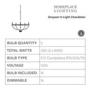 HomePlace Lighting 5-Light Candle Chandelier 428551MB - Matte Black - Brand New