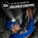 ENERGIZER LED HEADLAMP PRO 2-PACK, IPX4 WATER RESISTANT, 260 LUMENS - BLACK - Like New