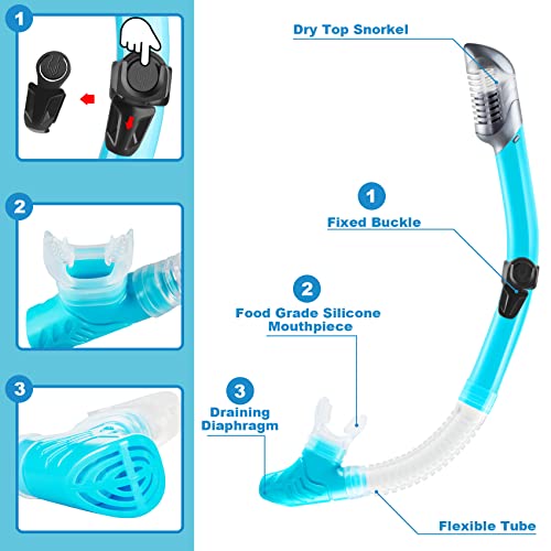 ZEEPORTE SNORKEL SET TRAVEL SIZE SNORKELING ADULTS PANORAMIC VIEW,  S/M - BLUE - Like New