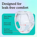 Because Overnight Absorbency Pull Ups Adult Disposable Incontinence Underwear - Brand New