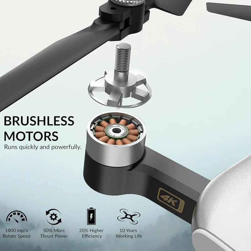 Contixo F30 Drone WiFi 4K UHD Camera and GPS,FPV Quadcopter - Silver - Like New