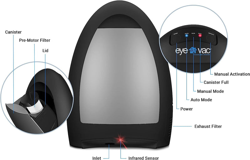EyeVac Home Touchless Vacuum Automatic Dustpan, 1000 Watt- - Scratch & Dent