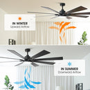 VACZON 72-IN COLOR-CHANGING LED CEILING FAN WITH LIGHT 6 BLADE - BLACK/WALNUT - Like New