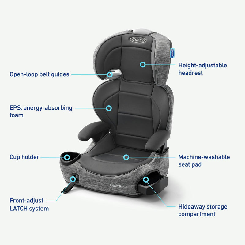 GRACO TURBOBOOSTER 2.0 LX HIGHBACK BOOSTER WITH LATCH SYSTEM - GRAY - Like New