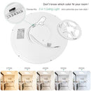 Brightever 15 Inch Large Flush Mount Ceiling Light Fixtures 3800LM 3000W - White - Like New