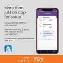ARRIS SURFBOARD MAX TRI-BAND MESH WIFI 6 SYSTEM AX6600 W121 - WHITE - Like New