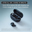 SONY WF-C710N TRULY WIRELESS NOISE-CANCELING EARBUDS WITH UP TO 30-HOUR BATTERY - Like New