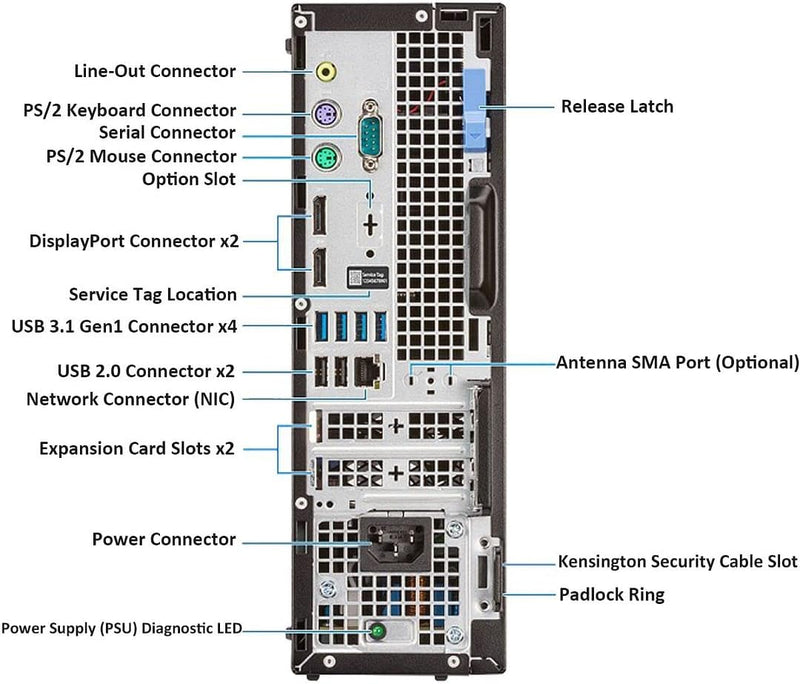 Dell Optiplex 7060 SFF Desktop, i7-8700 32GB 1TB SSD - Black Like New