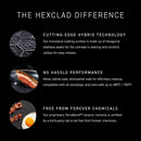 HEXCLAD 14 INCH HYBRID NONSTICK FRYING PAN STAY-COOL HANDLE ALL COOKTOPS SILVER - Like New