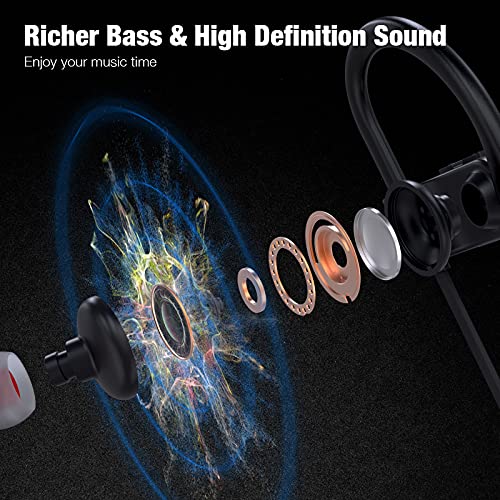 BOEAN HEADPHONES FOR SPORT, HD BASS+ SOUND WIRELESS - BLACK - Like New