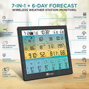 Logia 21-in-1 Wireless Weather Station 6-Day Forecast L0WSC715FWB10 - Like New