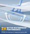 100% Waterproof Mattress Protector with High Resistance to Liquid - Like New