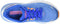 HOKA ARAHI 6 WOMEN'S RUNNING SHOES - SIZE: WOMEN 10 - ALL ABOARD/COASTAL SKY - Like New