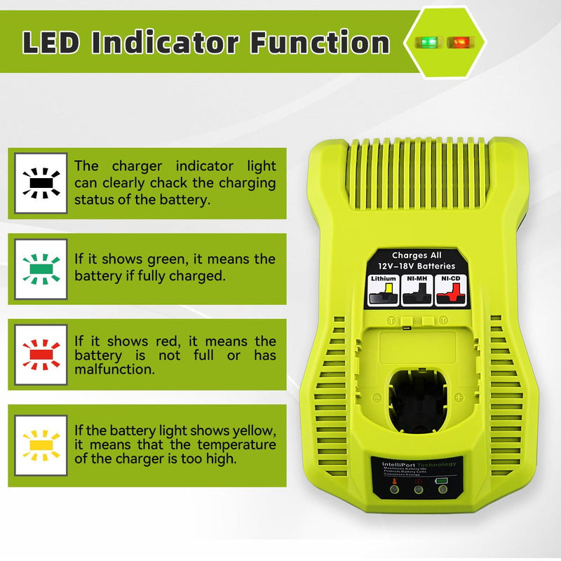 GENERIC P117 BATTERY CHARGER - GREEN - Like New