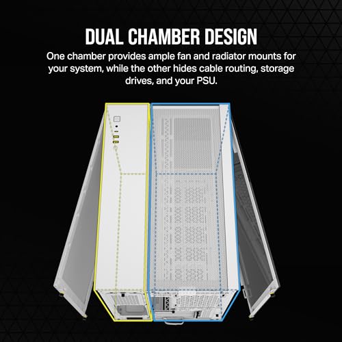 CORSAIR 2500X SMALL-TOWER MATX DUAL CHAMBER PC CASE – WHITE - CC-9011266-WW - Like New