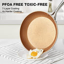 HLAFRG 10 INCH FRYING PAN WITH LID MARBLE SKILLET STONE-DERIVED COATING - COPPER - Like New