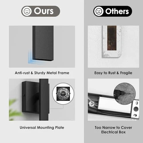 GENERIC 2-PACK LED OUTDOOR WALL SCONCES - BLACK - Like New