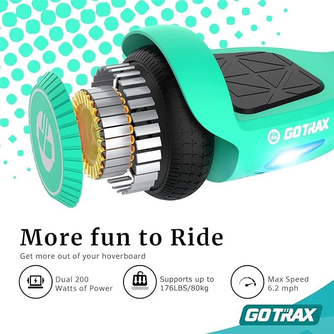 Gotrax Edge Hoverboard 6.5" LED Wheels Headlight 6.2mph 4 Mile Range 200W - Teal Like New