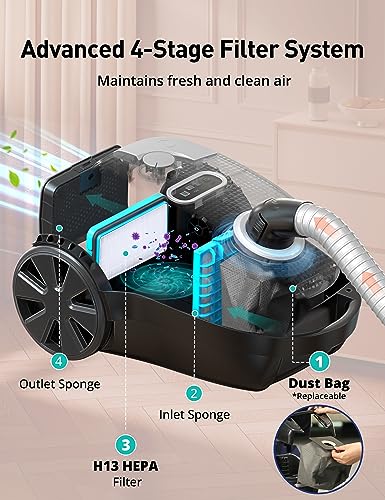 ASPIRON 1300W BAGGED CANISTER VACUUM CLEANER, 5 TOOLS, 3.5L - BLUE - Like New