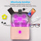 SERENELIFE INSULATED BABY BOTTLE BAG, BREASTMILK COOLER, 6 TALL BOTTLES - PINK - Like New