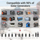 ROCKPALS Foldable Solar Panel 60W SP002 Portable Solar Panel Charger Black/Gray - Like New