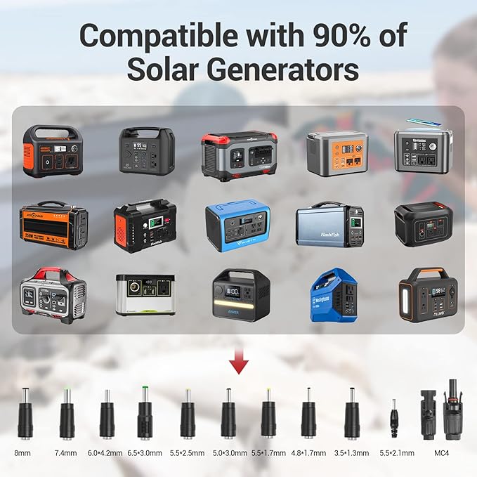 ROCKPALS Foldable Solar Panel 60W SP002 Portable Solar Panel - Scratch & Dent