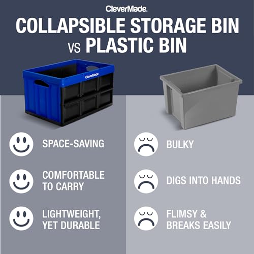 CLEVERMADE COLLAPSIBLE STORAGE BINS - TAN 3 PACK 46L - STACKABLE CONTAINERS - Like New