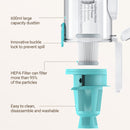 Ofuzzi H9 Pet Pro 5-in-1 Cordless Handheld Vacuum Lightweight with LED Light - Like New