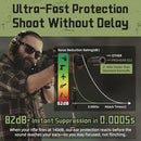 PROHEAR 022 Electronic Hearing Protection Shooting Hunting 29DB SNR - Green - Like New
