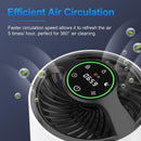 Air Purifiers Bedroom HEPA Air Cleaner For Pets Allergies TZ-K1 - White - Like New