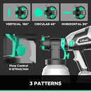 Litheli E1PG37000 20V Cordless Paint Sprayer Gun HVLP Sprayers - Green/Gray - Like New