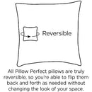 Pillow Perfect Rave Solid Indoor/Outdoor Wicker Seat Cushion Reversible 2 Pack - Brand New