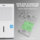 TOSOT 50 PINT DEHUMIDIFIER WITH INTERNAL PUMP (2012 DOE 70 - Scratch & Dent